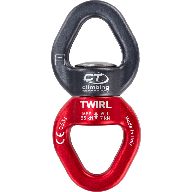 TWIRL